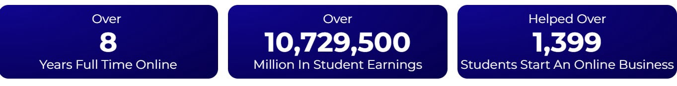 ClickBank Profit Club